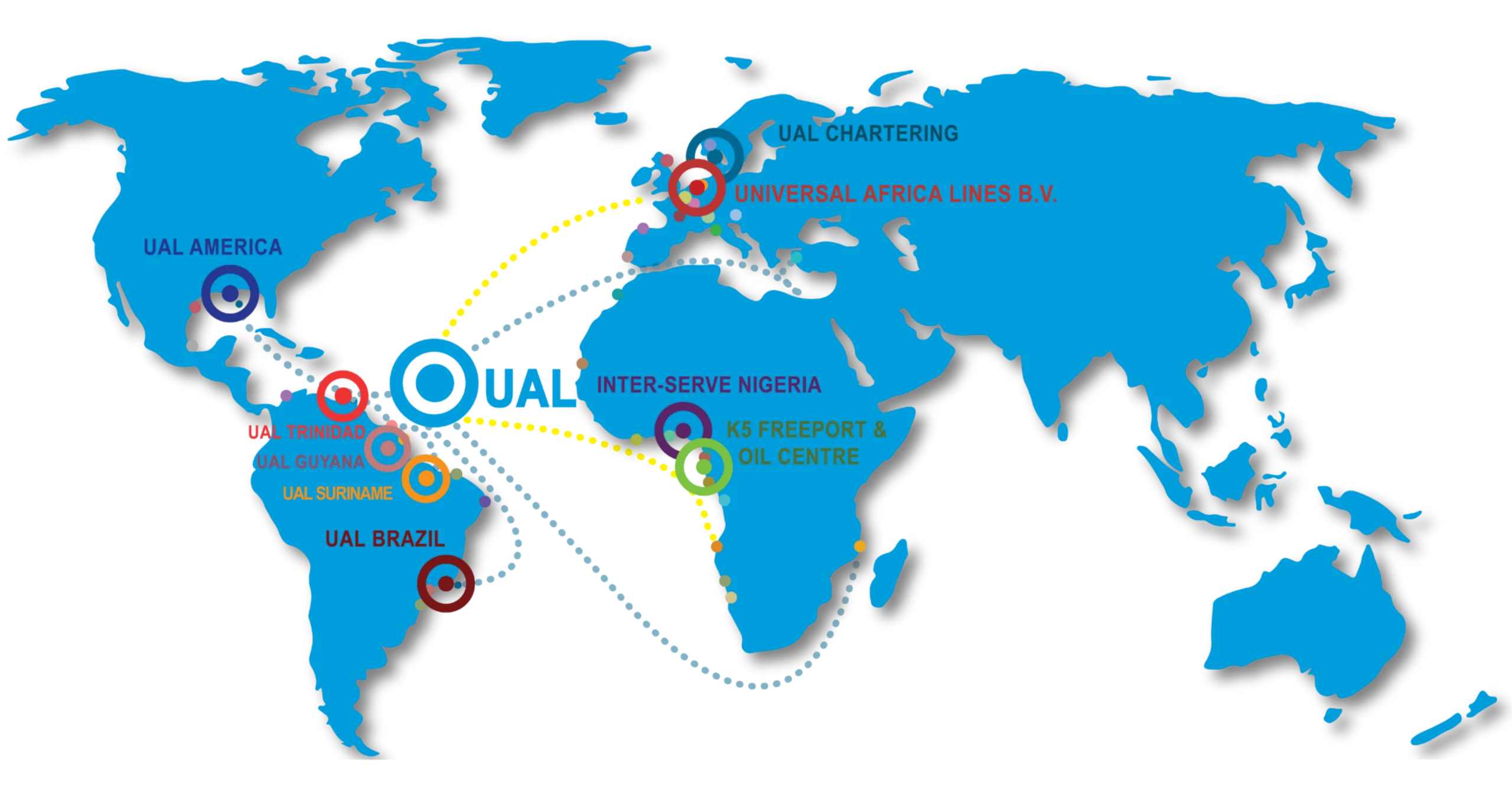 UAL BOCS Shipping Line