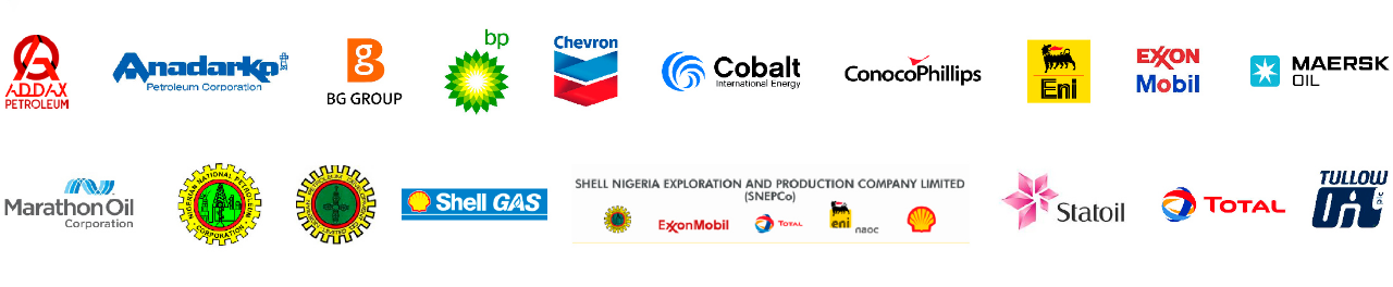 UAL - Oil & Gas Majors and Exploration Companies